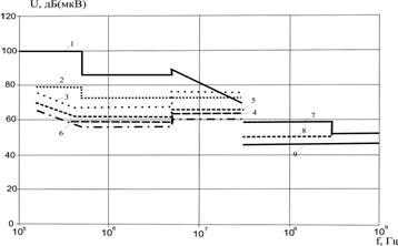 ris%202